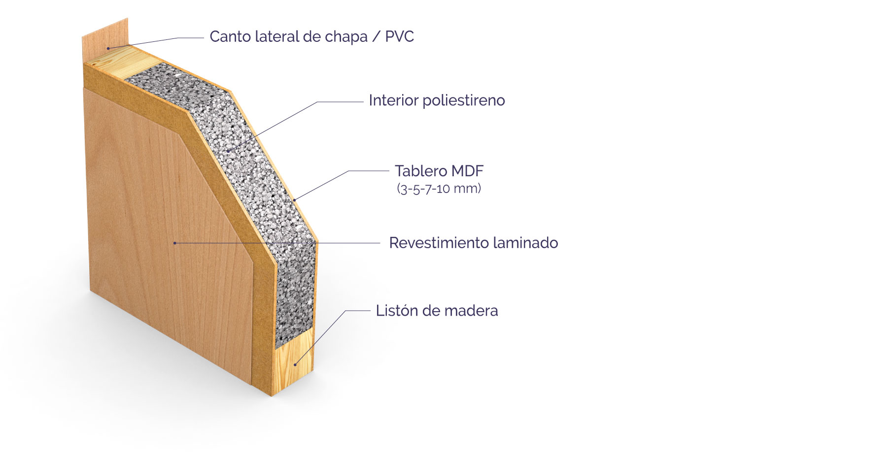 interior_poliestireno_bamarfoil