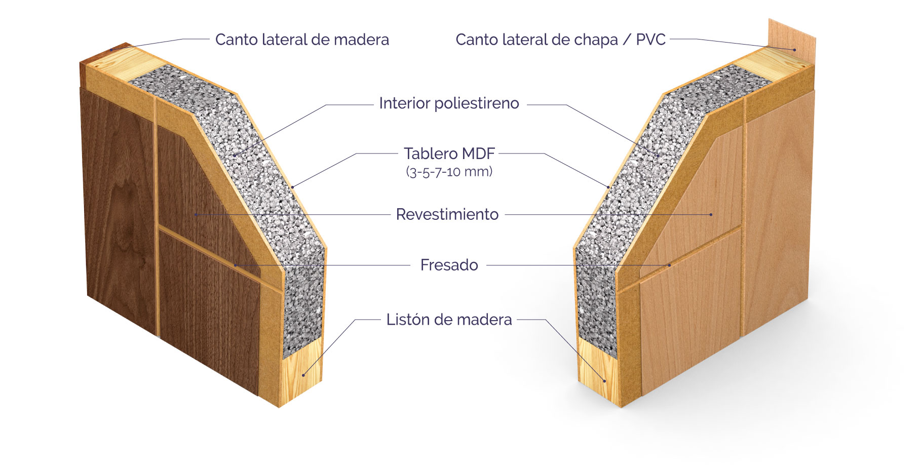 interior_poliestireno_trazo